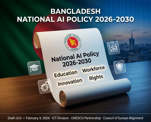 Bangladesh National AI Policy 2026-2030 Draft v2.0 document, published February 9, 2026 by the ICT Division, covering education, workforce, innovation, and citizen rights provisions.
